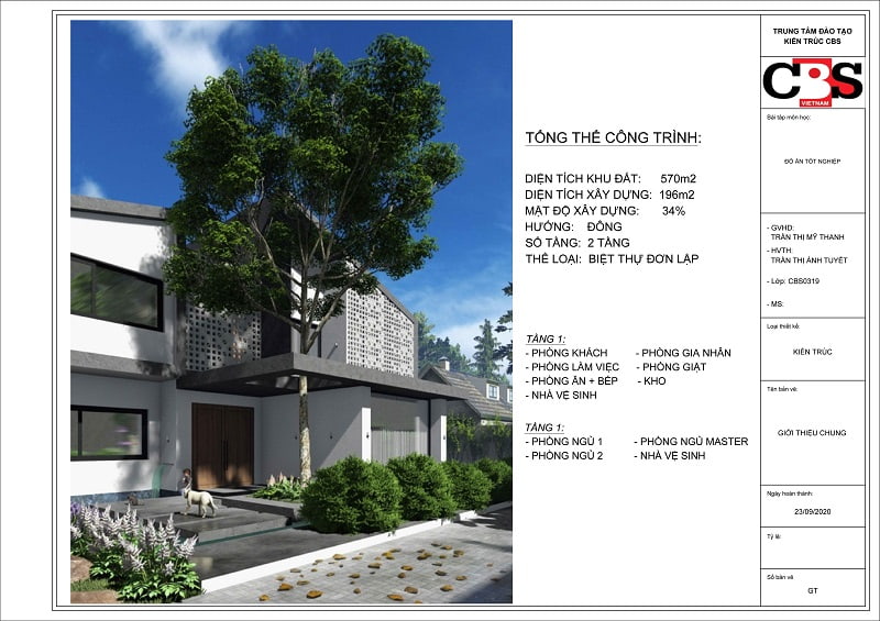 CHI NHÁNH CÔNG TY CỔ PHẦN TRAENCO – TRUNG TÂM PHÁT TRIỂN NHÂN LỰC HITECO